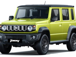 Maruti Suzuki Jymny SUV